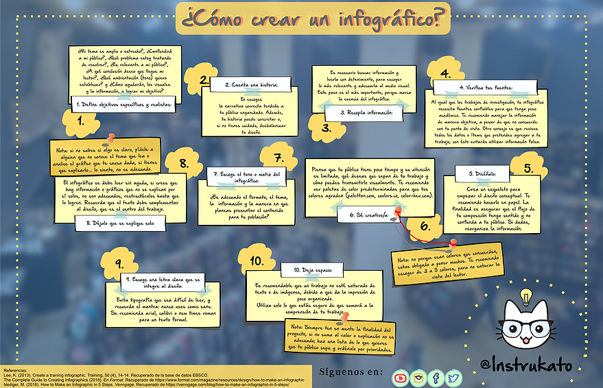 Como crear infograficos